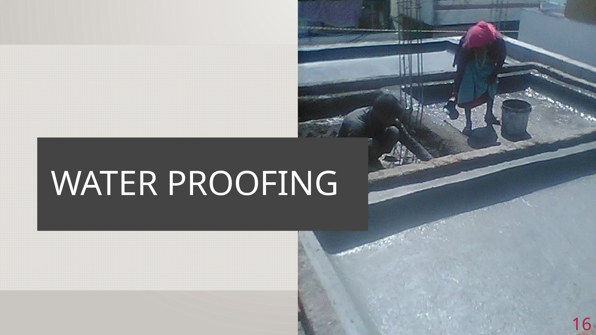 Modern Architectural Marvel